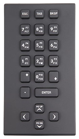 Klawiatura numeryczna, IP66